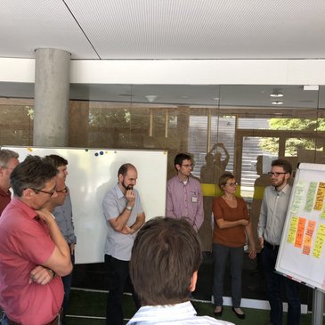 Foto: Gruppenbild beim Brainstorming in einem Workshop 